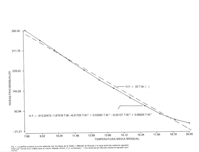 fig4