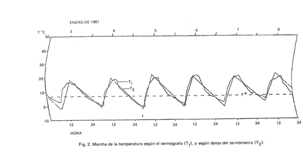 fig6