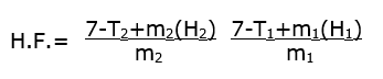 form
