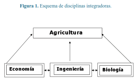 fig1