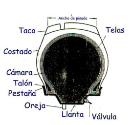 contruccion